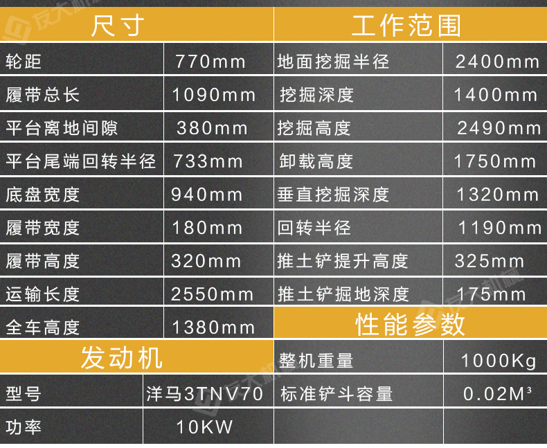 15型微型挖掘机技术参数